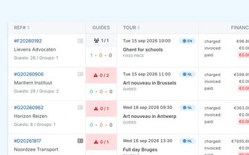 Booking overview showing the customer, date, tour, group details, guide status, and financial information.