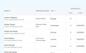 A customer overview that allows you to quickly find a returning customer with previous bookings.