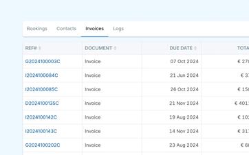 Organization profile with company information, a primary contact, and a separate billing contact.