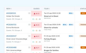 Overview of proposals, including the client, activity, date, proposed amount, and current status.
