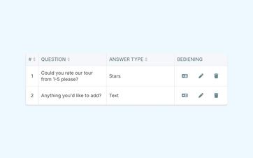 A short customer survey with targeted questions about the guide, the tour, and practical arrangements.
