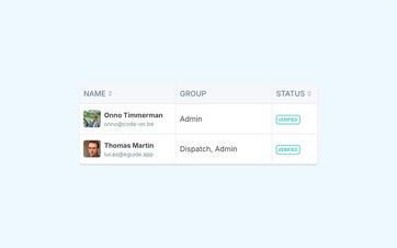 Three team members with access to the areas relevant to their work: planning, finance, and administration.