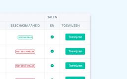 Eguide interface displaying guide availability, language compatibility, and assignment buttons.